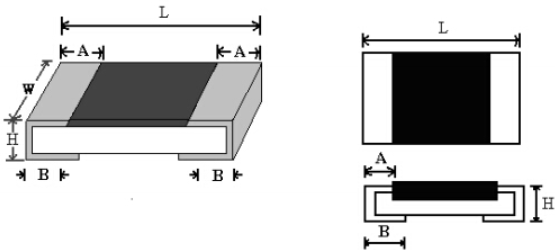 micro resistors